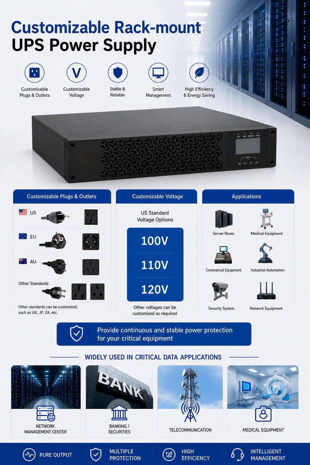 2kVA UPS | Compact Power Protection | RackMount UPS